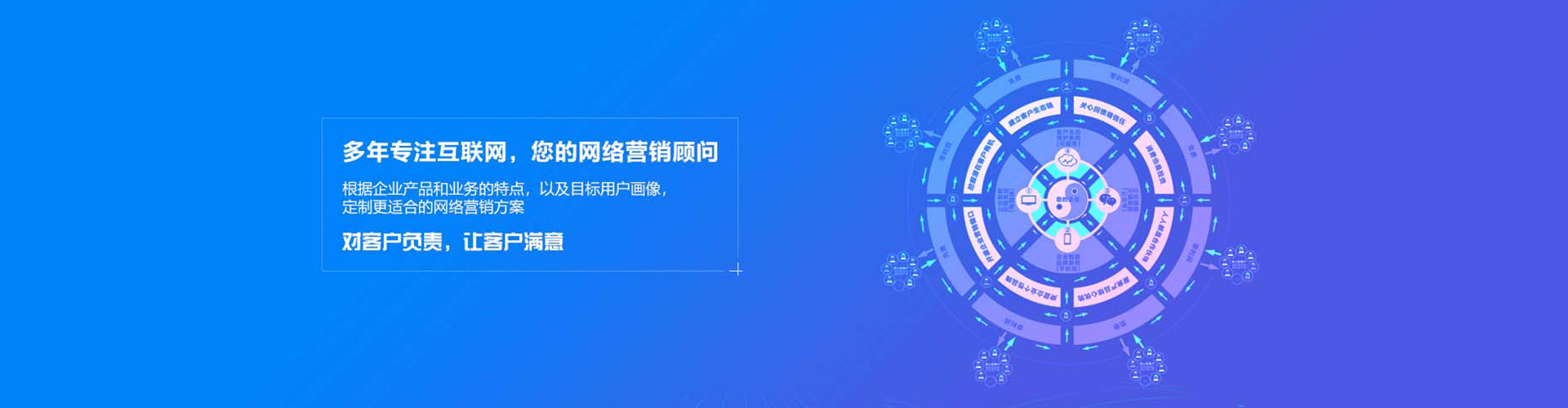 东台谷歌sem